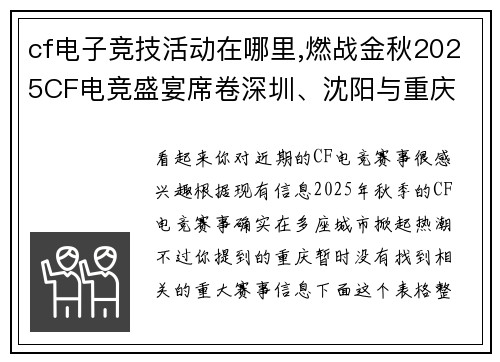 cf电子竞技活动在哪里,燃战金秋2025CF电竞盛宴席卷深圳、沈阳与重庆